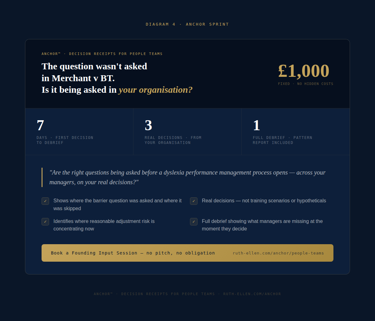 dyslexia performance management