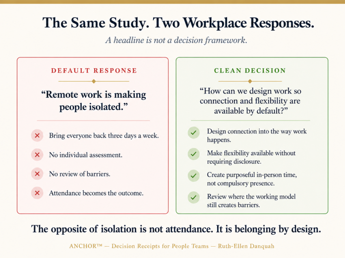 remote work and mental health 2 two responses Comparison graphic showing two workplace responses to remote-work isolation: a blanket return-to-office policy versus an inclusive-by-design approach that builds connection, flexibility and accessible participation into work by default.